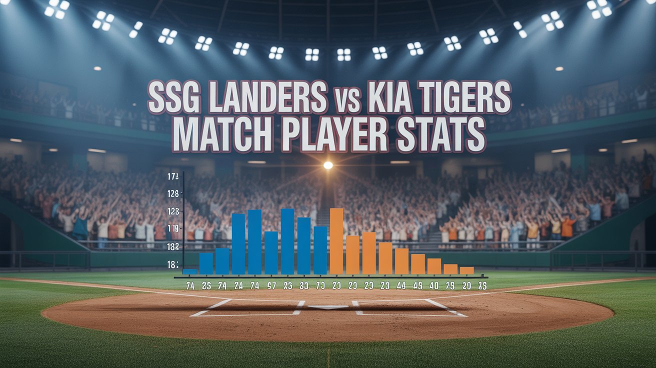 ssg landers vs kia tigers match player stats​