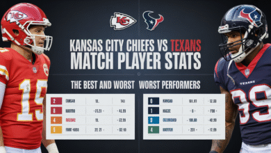 Kansas City Chiefs vs Texans Match Player Stats